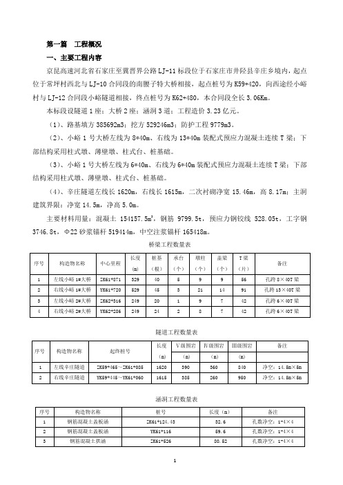 标准化施工工序作业指导书