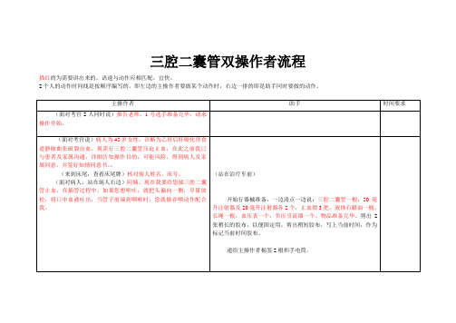 三腔二囊管双操作者流程