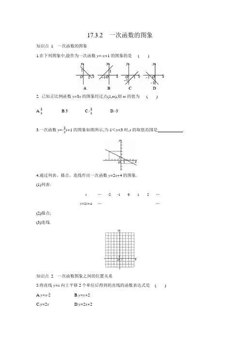 2020-2021学年华东师大版数学八年级下册同步训练：17.3.2 一次函数的图象