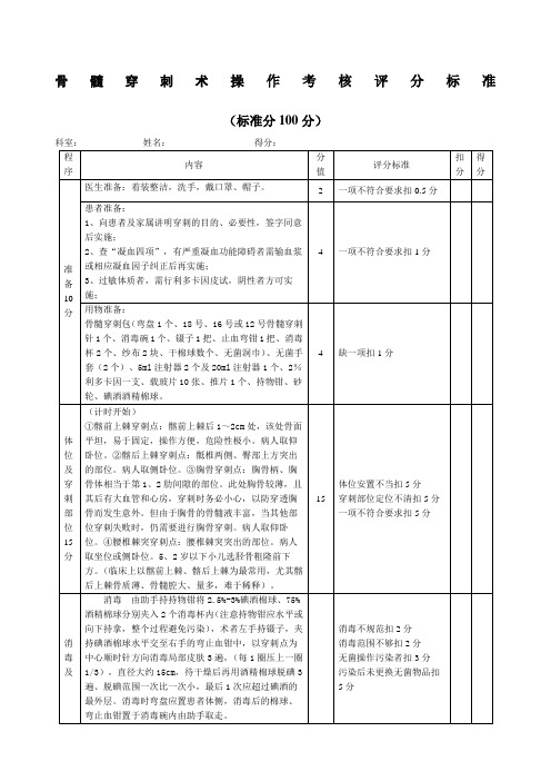 骨髓穿刺术操作考核评分标准