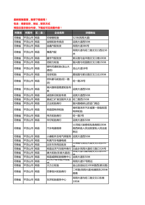新版河南省平顶山市郏县汽车用品企业公司商家户名录单联系方式地址大全74家