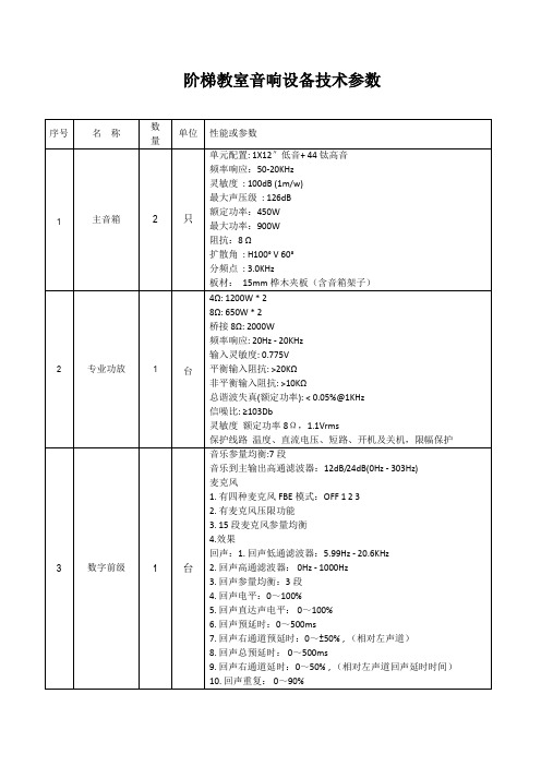 1阶梯教室技术参数