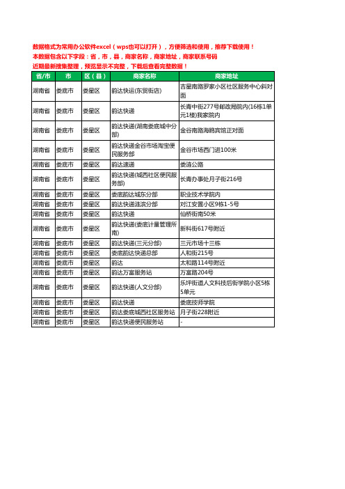 新版湖南省娄底市娄星区韵达快递工商企业公司名录名单黄页大全18家