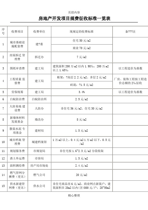 房地产开发项目规费征收标准一览表