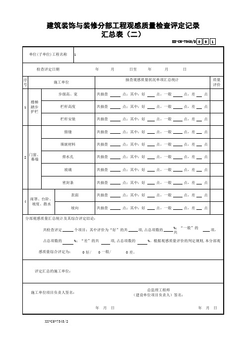 建筑装饰与装修分部工程观感质量检查评定记录汇总表(二)