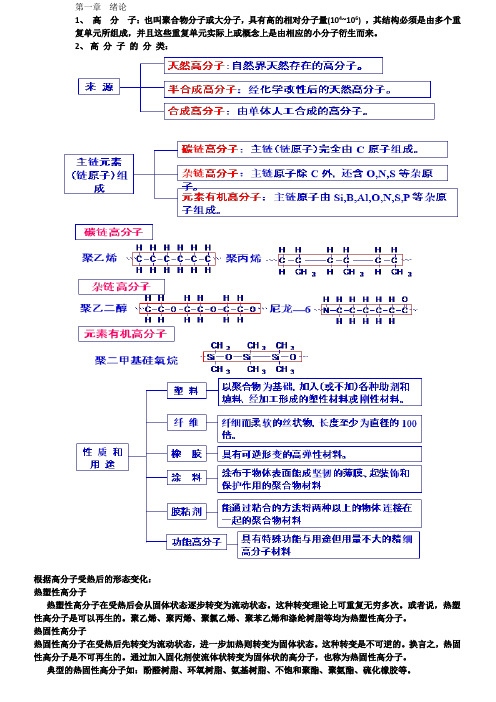 高分子物理和化学复习要点