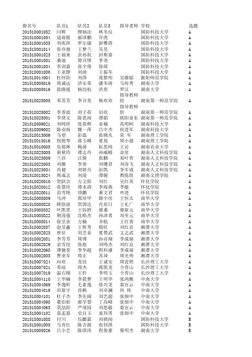 2015年湖南省大学生数学建模竞赛暨全国大学生数学建模竞赛湖南赛区竞赛拟推荐全国评奖名单和赛区答辩名单