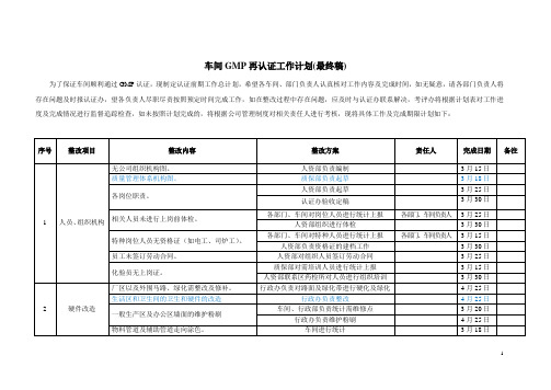 GMP认证工作计划(最终稿)