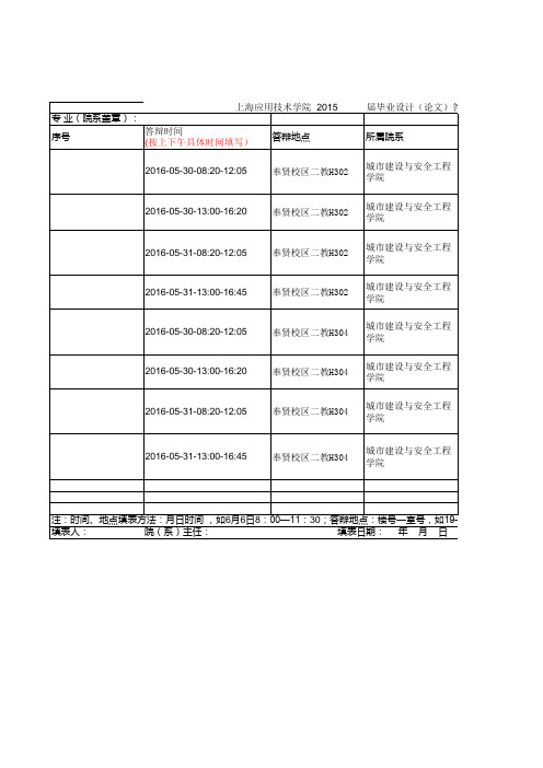 2016届答辩时间、地点安排汇总表