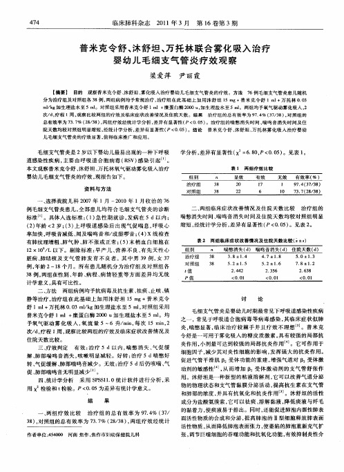 普米克令舒、沐舒坦、万托林联合雾化吸入治疗婴幼儿毛细支气管炎疗效观察