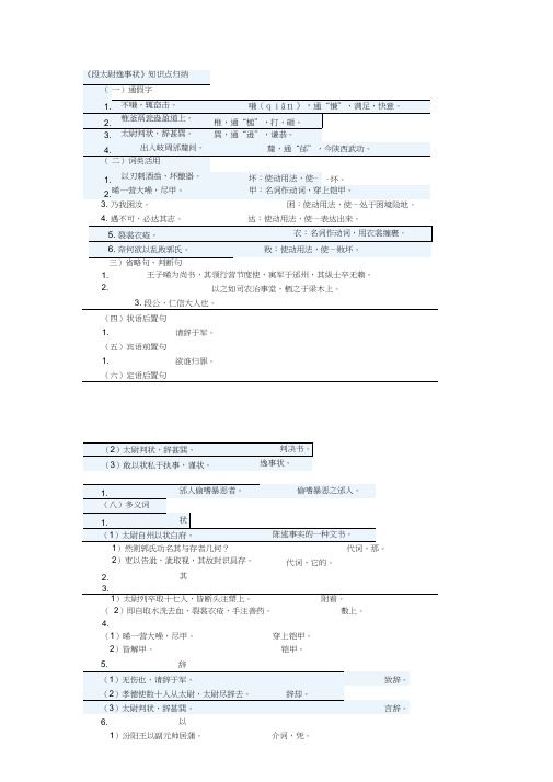 《段太尉逸事状》知识点归纳