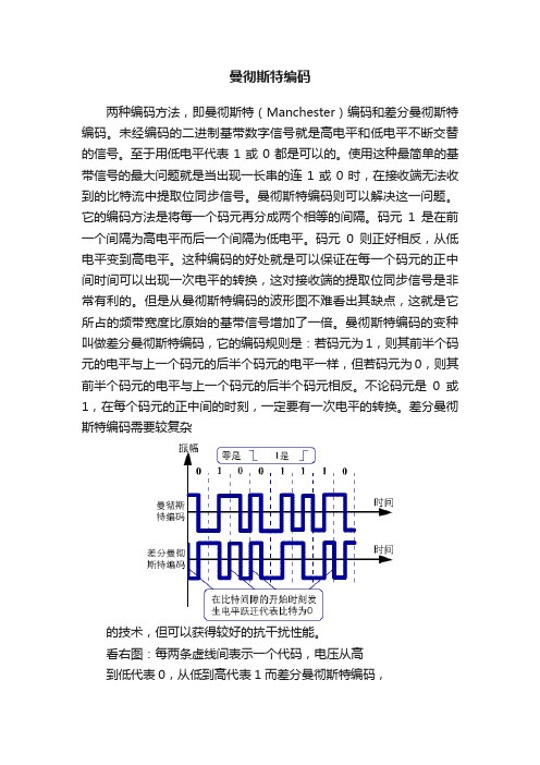 曼彻斯特编码