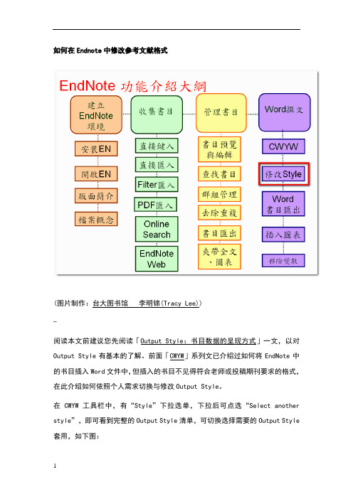 在Endnote中修改参考文献格式的方法