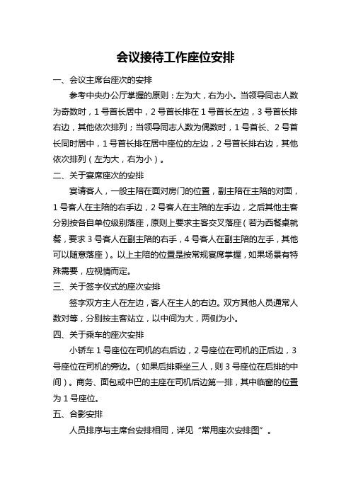 超有用的会议接待工作座位安排