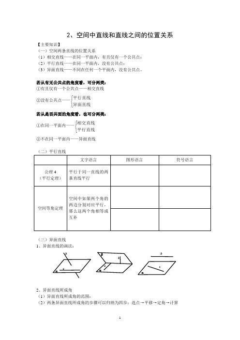 2.1.2空间中直线与直线之间的位置关系