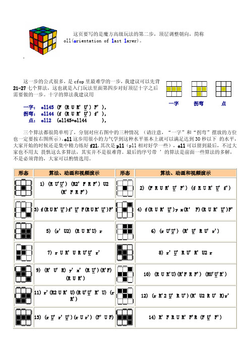 魔方高级玩法oll pll