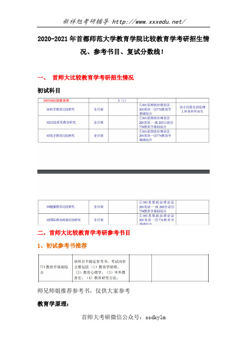 2020-2021年首都师范大学教育学院比较教育学考研招生情况、参考书目、复试分数线!