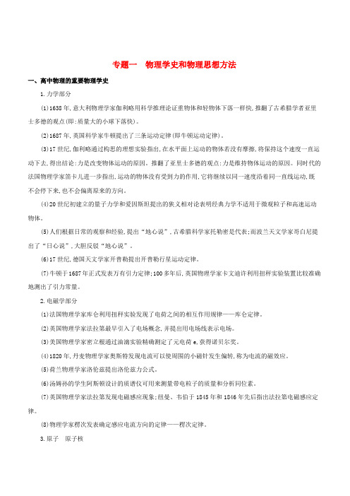 2019高考物理二轮复习专题一物理学史和物理思想方法学案(含答案解析)