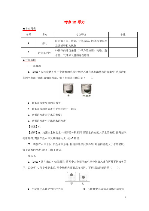 中考物理真题分类详解汇编考点12浮力含解析