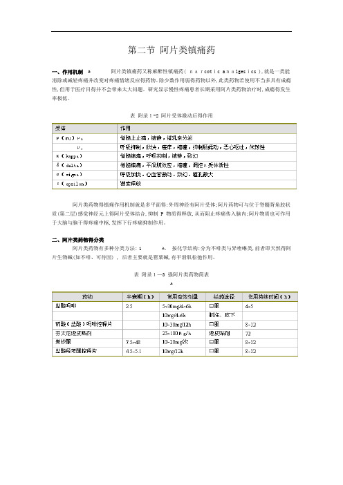 第二节 阿片类镇痛药