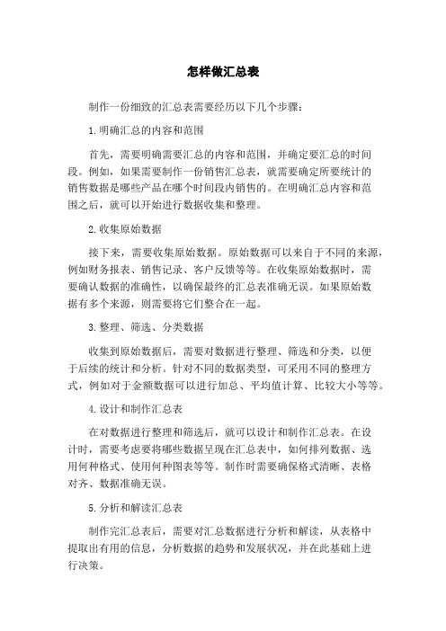 怎样做汇总表