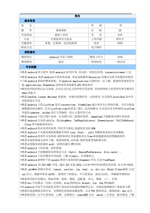 Android开发 简历 (14)