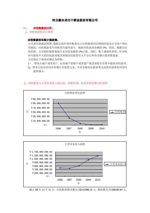 河北衡水老白干酒业股份有限公司财务报表作业