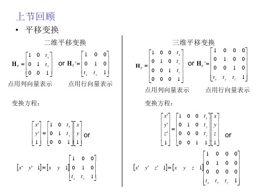 图形图像学基础