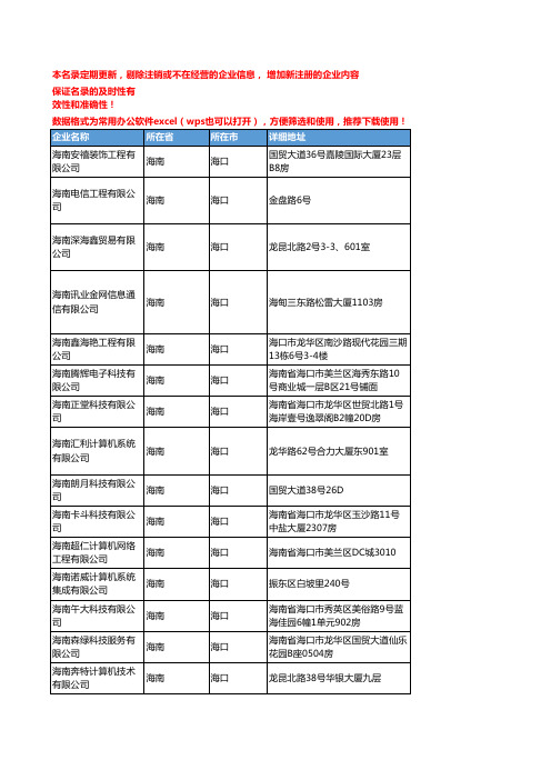 2020新版海南海口网络工程企业公司名录名单黄页联系方式大全270家