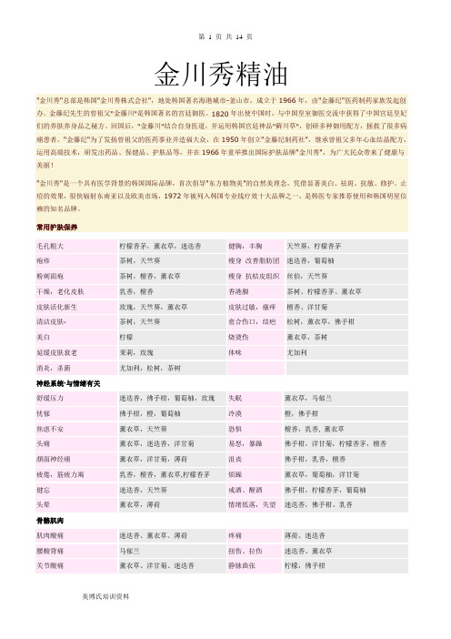 史上最全的_各种精油_的使用功效