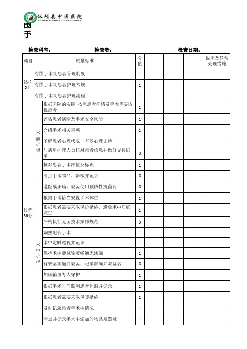 3.手术室围手术期管理质量评价标准