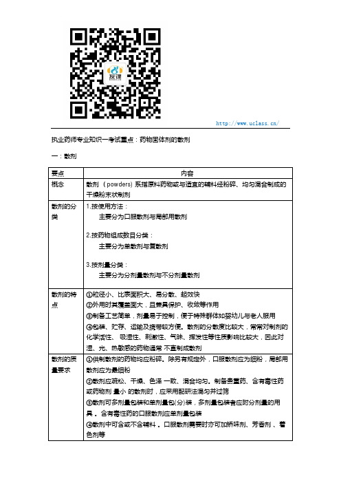 执业药师专业知识一药物固体制剂的散剂