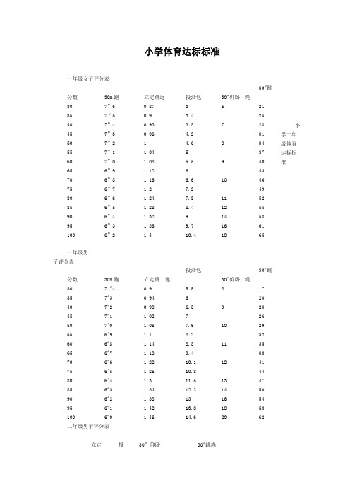 小学体育达标标准