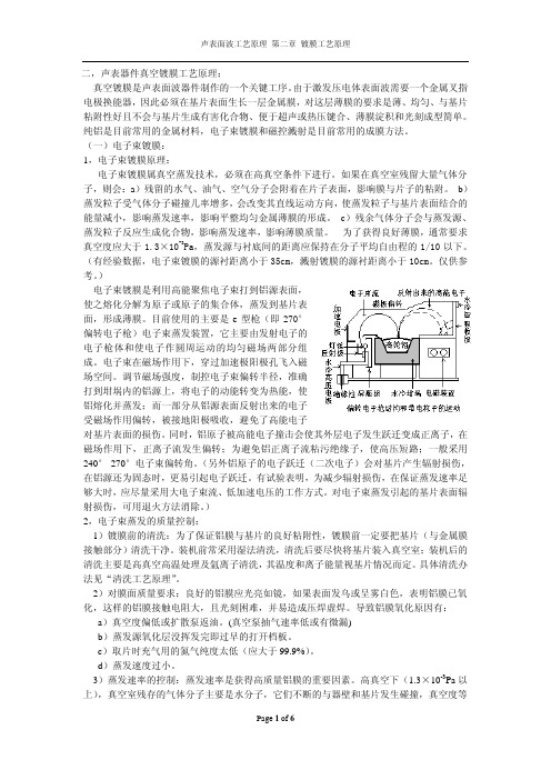 声表面波器件工艺原理-2镀膜工艺原理