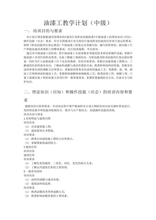 油漆工--中级