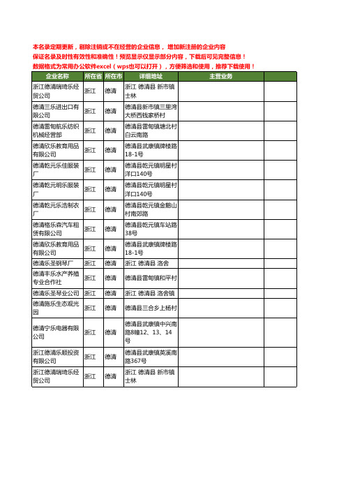 新版浙江省德清德乐工商企业公司商家名录名单联系方式大全16家