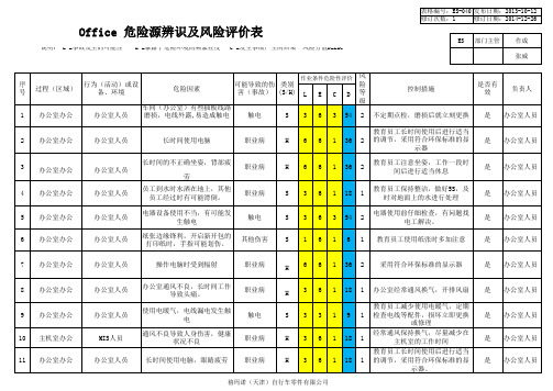 办公室环境因素辨识及风险评价表
