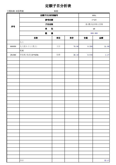 定额子目分析表