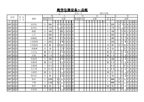 体育室教学仪器设备总帐