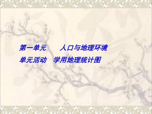 高中地理1.4学用地理统计图(第1课时)课件鲁教版必修2