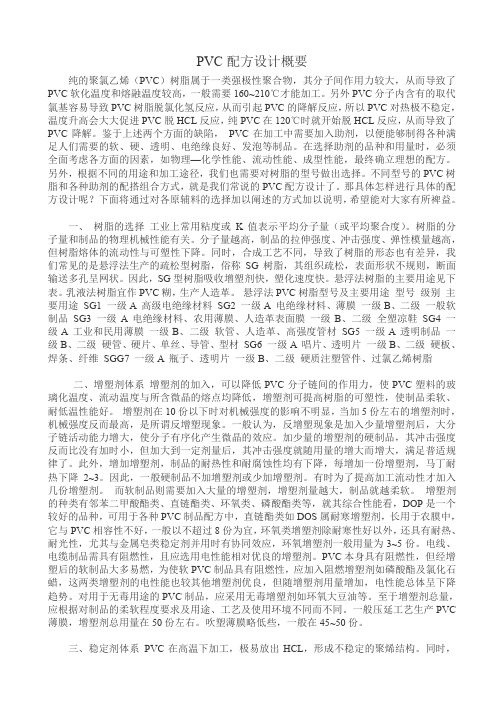 PVC配方设计