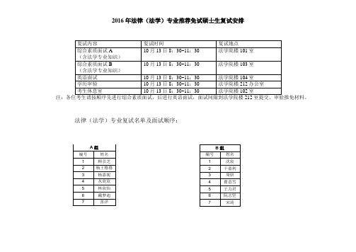 复旦大学法学院2016年法律硕士推荐免试研究生复试名单及安排