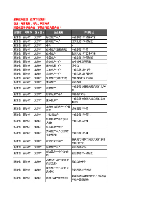 新版浙江省丽水市龙泉市房屋中介企业公司商家户名录单联系方式地址大全62家