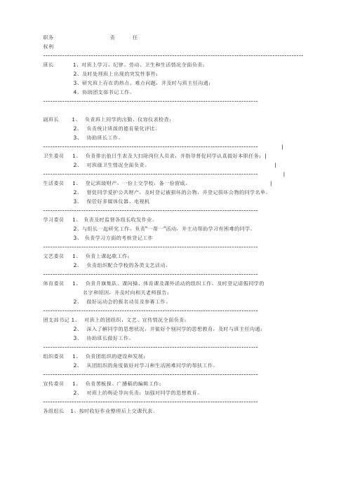 人教版八年级上册数学   班主任常用文稿班干部职责一览表