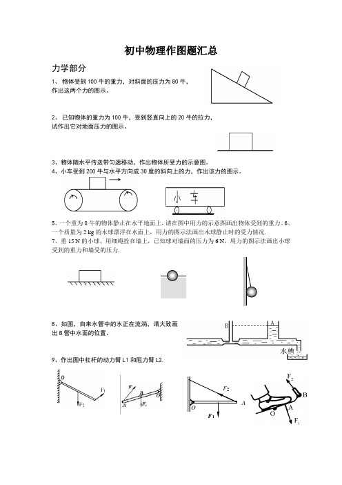 初中物理作图题汇总力学