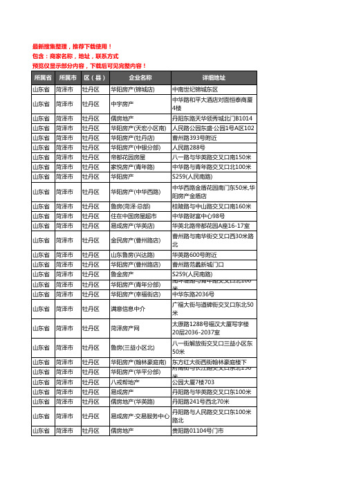 新版山东省菏泽市牡丹区房屋中介企业公司商家户名录单联系方式地址大全189家