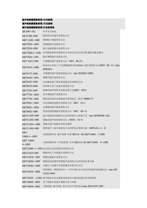 超声波检测国家标准总汇(2015最新)
