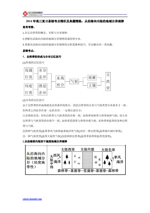 2014年高三复习易错考点精析及典题精练：从沿海向内陆的地域分异规律