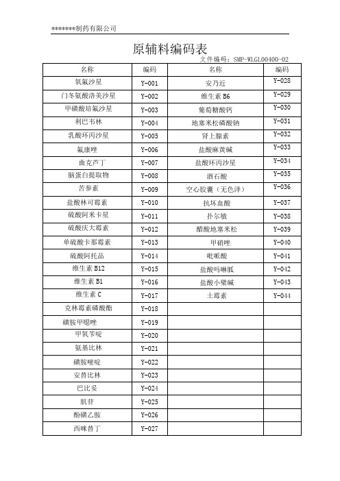 原辅料编码表