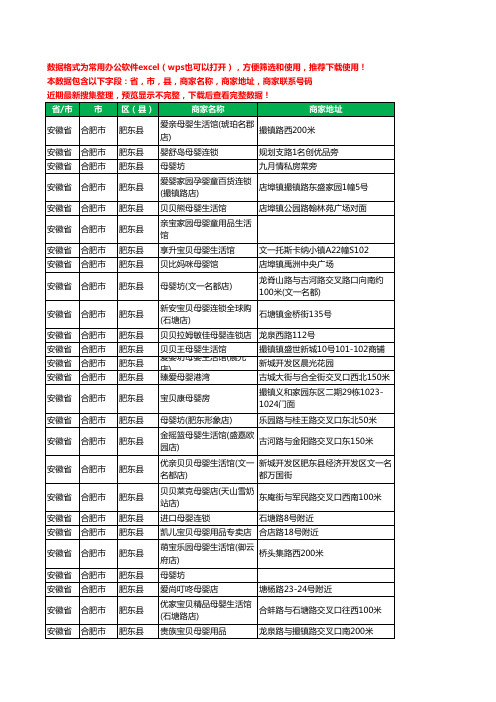 2020新版安徽省合肥市肥东县月子服务工商企业公司商家名录名单黄页联系号码地址大全76家